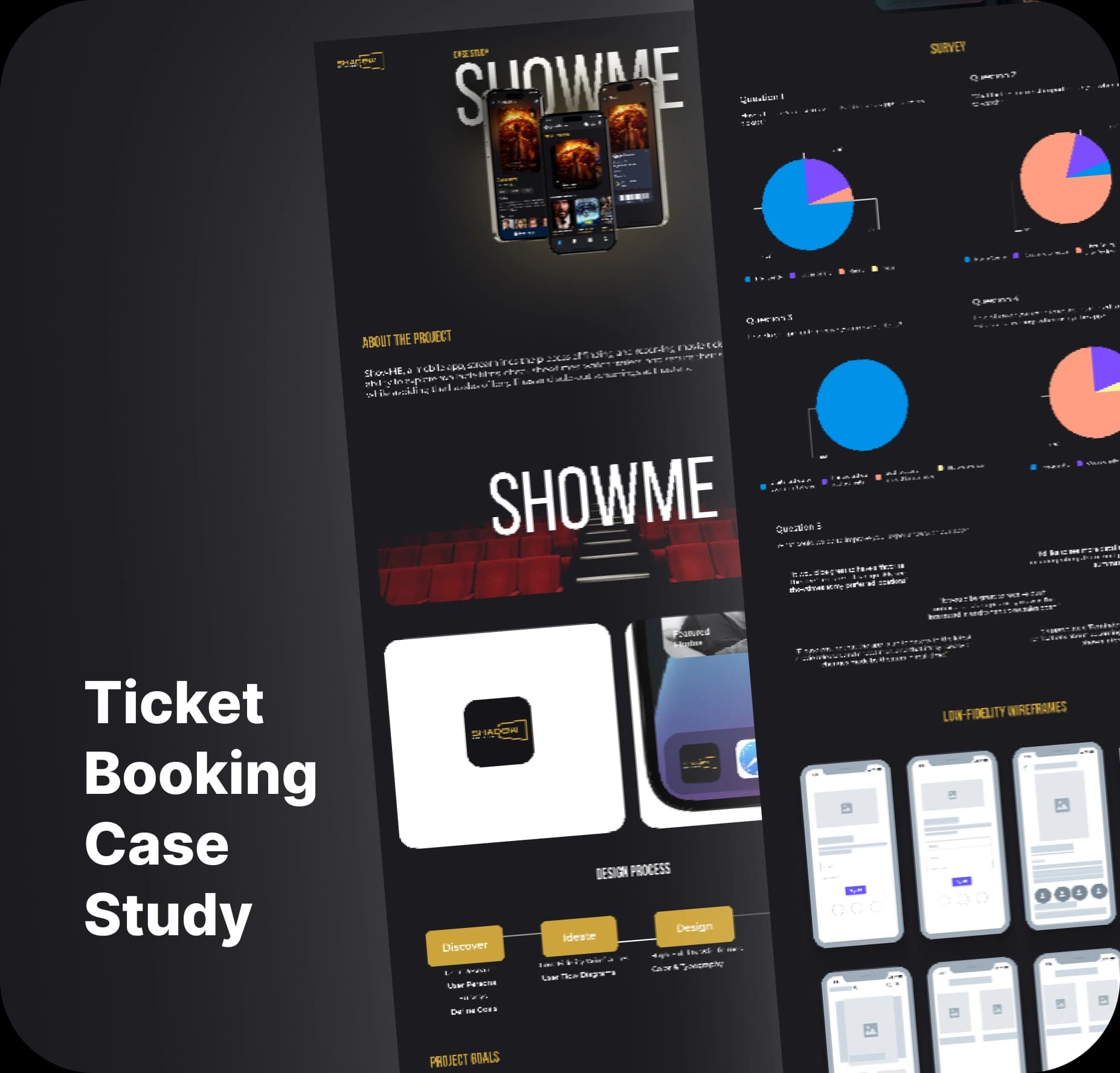 Ticket Booking Case Study