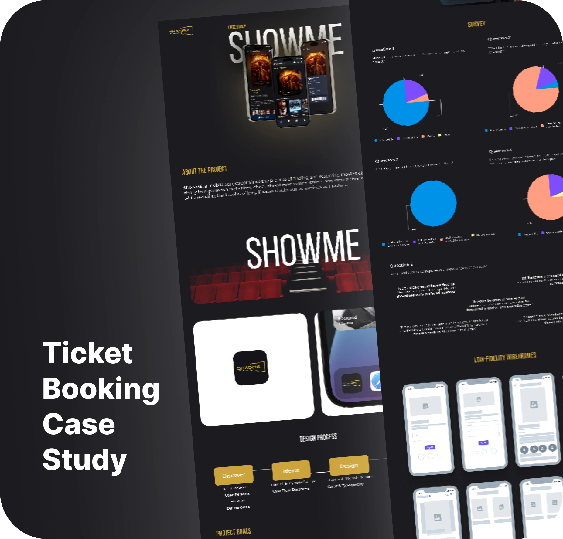 Ticket Booking Case Study